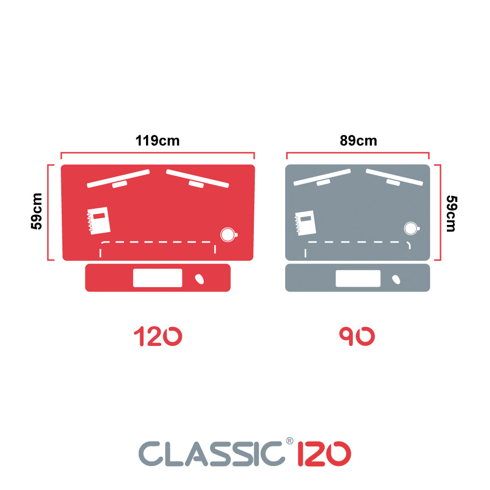 classic 120 size chart