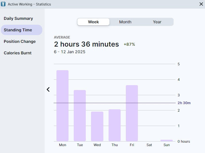 Yo-Yo DESK ALERT 2+  Extra Height Standing Desk with Bluetooth Control