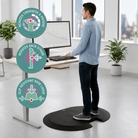 Active MAT [Deluxe] Premium Ergonomic Anti-Fatigue Mat with Active Support